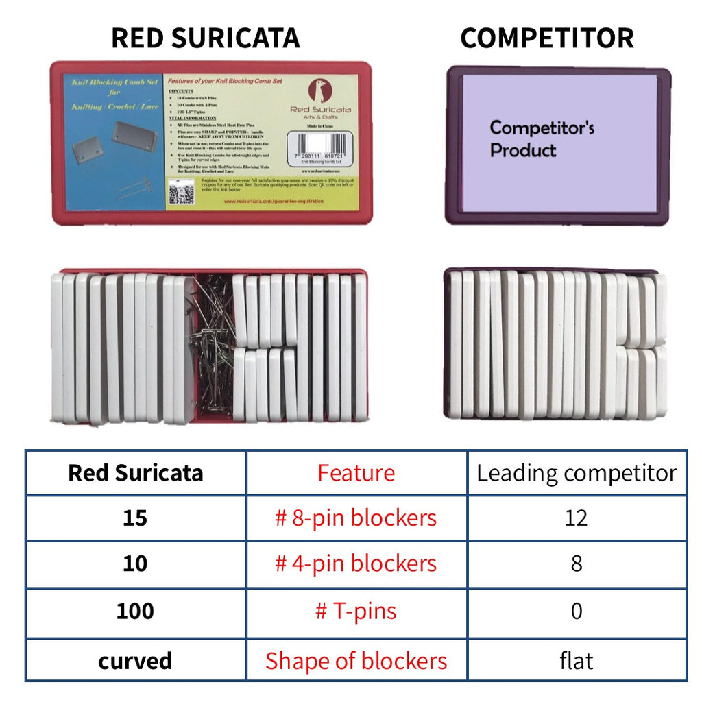 Red Suricata Knit Blocking Combs – 2-Pack of Set of 25 Combs + Extra 100 T-pins-Knit Blockers-Red Suricata