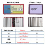 Red Suricata Knit Blocking Bundle – Blocking Mats & Knit Blocking Combs & Adjustable Sock Blockers (Inches Grid)-Blocking Mats-Red Suricata